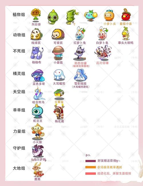 洛克王国挖宝手套获取攻略,从新手入门到高手秘籍全揭秘