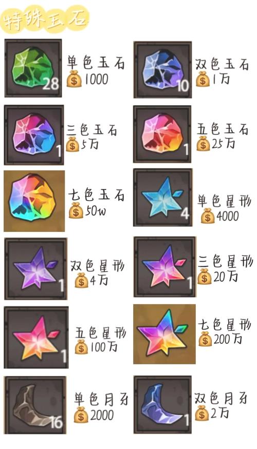 我的世界,高效开矿秘籍大揭秘,热门道具效率利用成就采矿大师