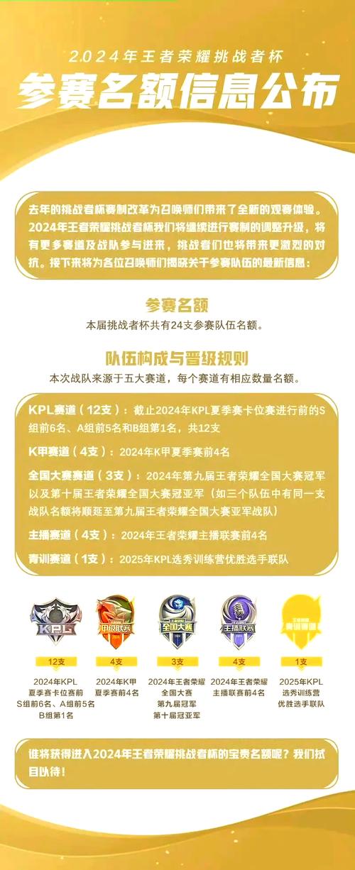 王者荣耀最暖孙行者挑战赛活动全攻略,趣味玩法详解与丰厚奖励一览