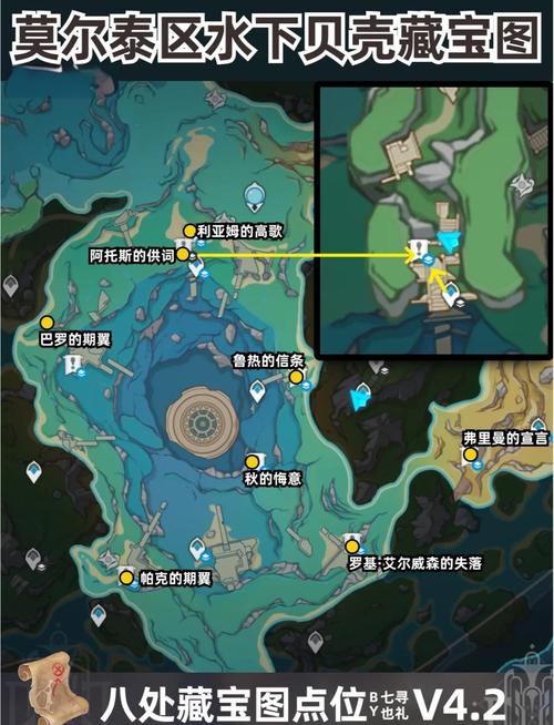 原神无相之冰下方探索攻略，解锁隐藏秘境与趣味玩法