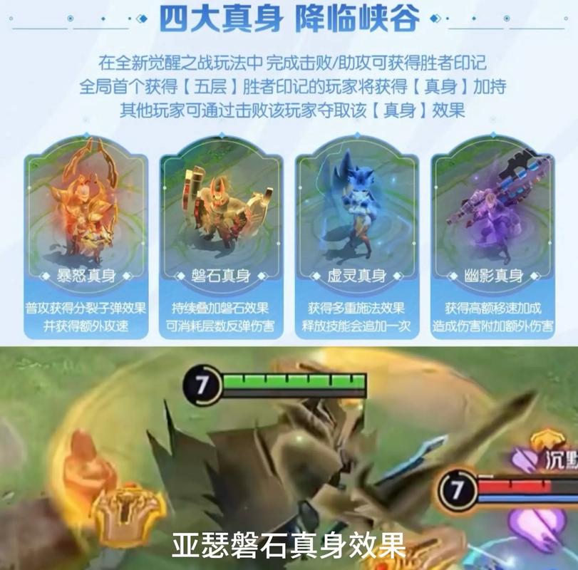王者荣耀觉醒之战全面指南，解锁新奇玩法，参与攻略与趣味揭秘