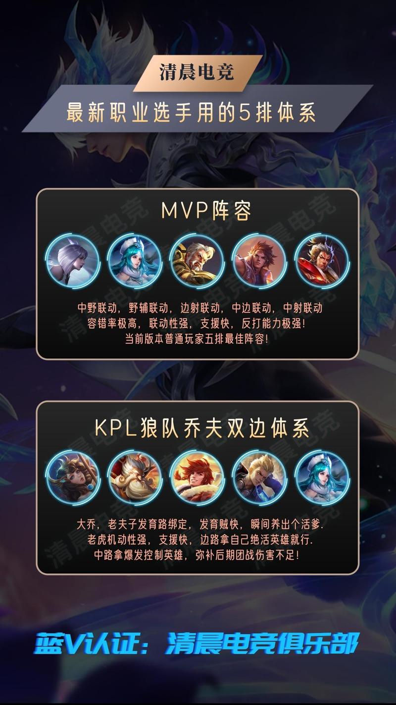 王者荣耀小队开黑卡全解析，组队上分神器来袭！