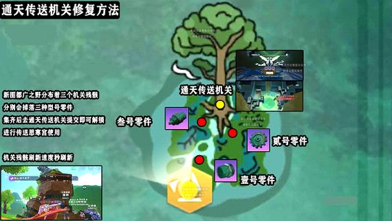 创造与魔法手游资讯，揭秘召唤术绘制技巧与趣味玩法