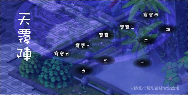 梦幻理财岛手游全面解析,导入微信账单,打造你的梦幻商业帝国!