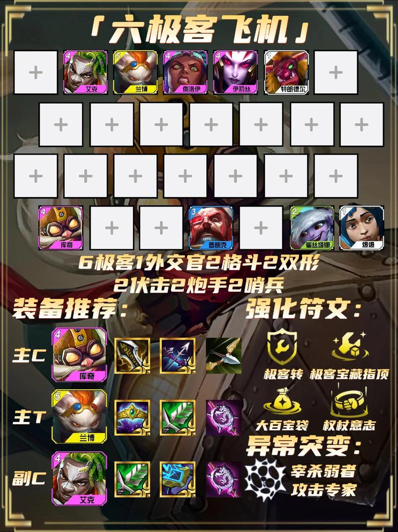列王的纷争攻城战兵种搭配秘籍，打造无懈可击的最强阵容攻略