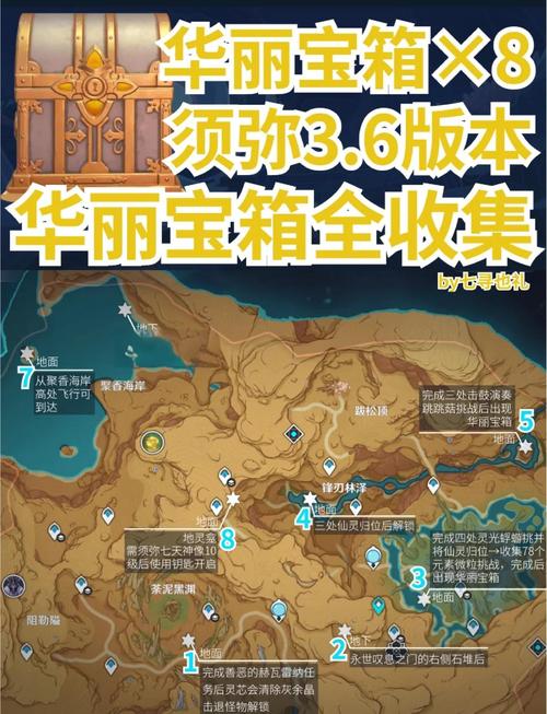 原神须弥世界全宝箱位置图大揭秘，详尽攻略带你踏上寻宝奇遇之旅