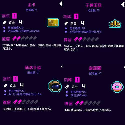 霓虹深渊无限速刷霓虹币攻略大全——揭秘高效获取霓虹币的秘诀