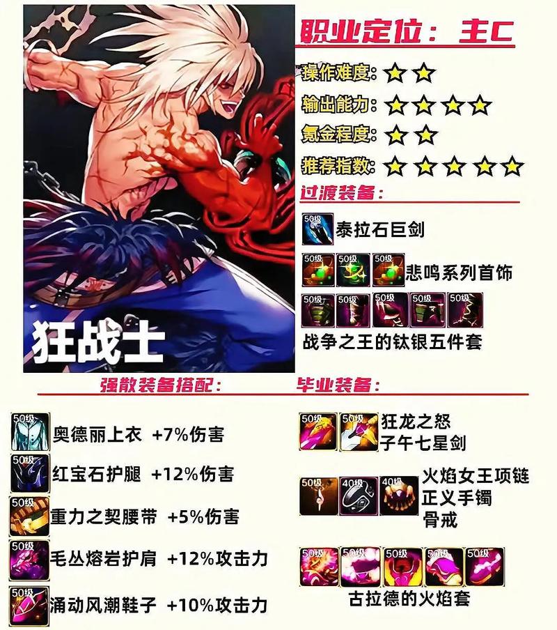DNF手游110级版本佣兵毕业武器大揭秘，这些神器助你称霸阿拉德！
