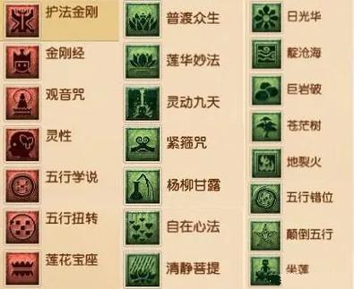 梦幻西游手游普陀新技能自在心法深度解析与趣味玩法探索