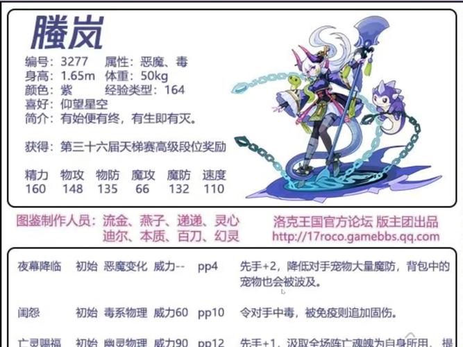 洛克王国手游,揭秘轮回黑洞的奇妙之旅与深度玩法