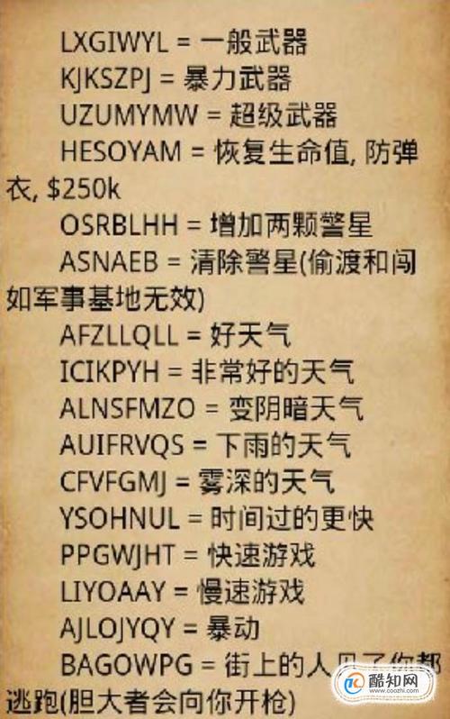 侠盗猎车手,罪恶都市手机版秘籍输入攻略及趣味玩法介绍