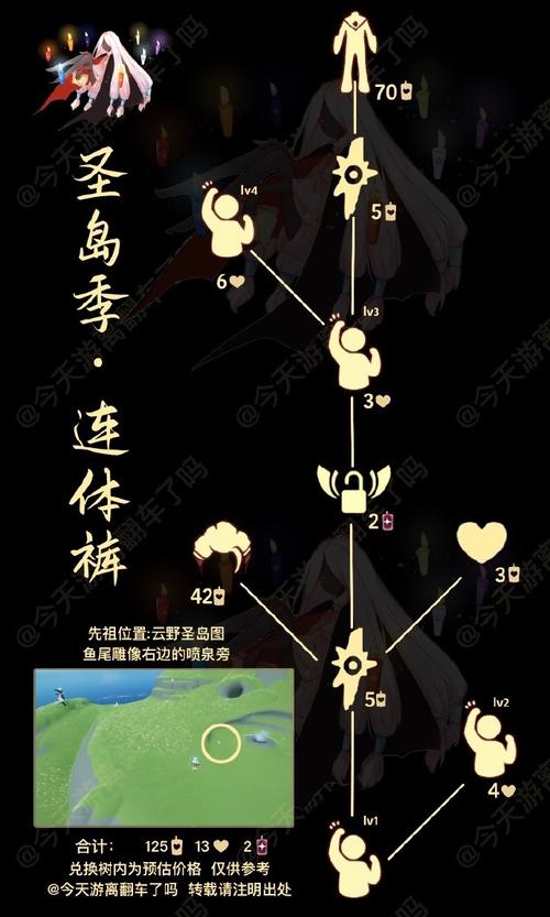 光遇霞谷蜡烛位置全攻略,探索梦幻世界的烛火之旅