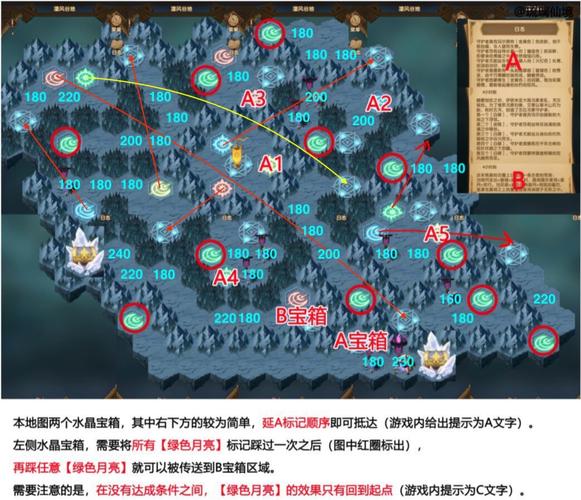 剑与远征，时光之巅破碎之墟路线全攻略，解锁奇幻冒险新篇章