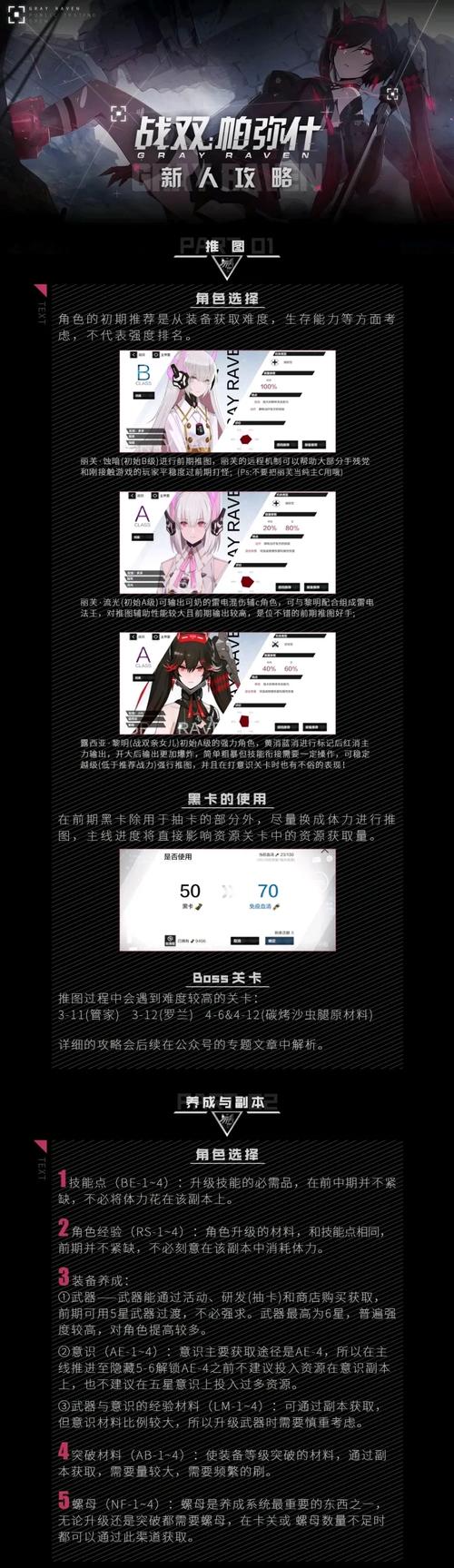 战双帕弥什新手必看,解锁全方位资源利用与高效运营实战秘籍