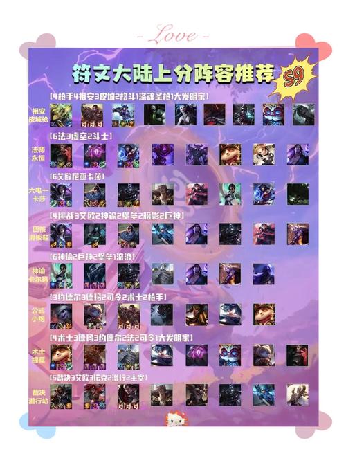 云顶之弈斗士枪手阵容策略,打造无敌火力网,轻松上分秘籍!