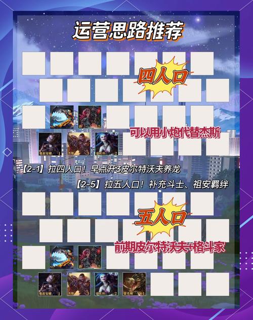 云顶之弈斗士枪手阵容策略,打造无敌火力网,轻松上分秘籍!