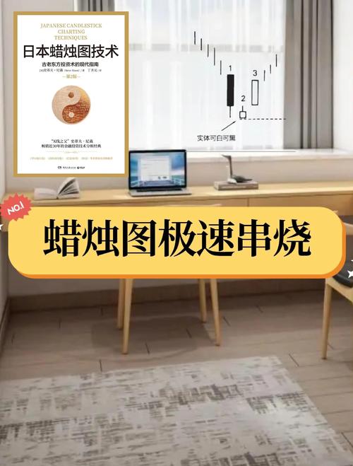 诺弗兰物语蜡烛制作全攻略,解锁神秘炼金配方