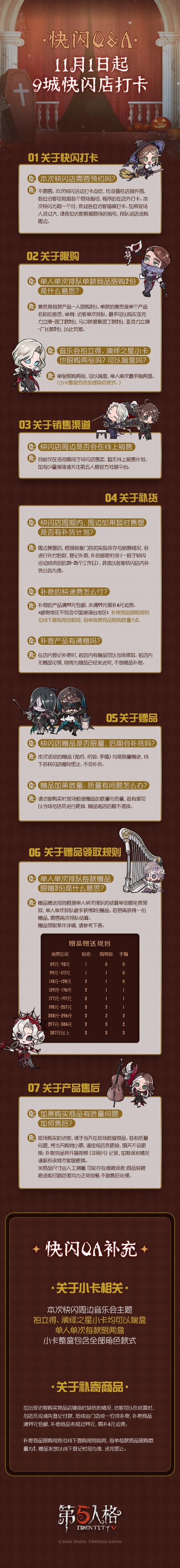 第五人格典藏家具揭秘,猫咪沙发傲视群雄,游戏玩法再升级!