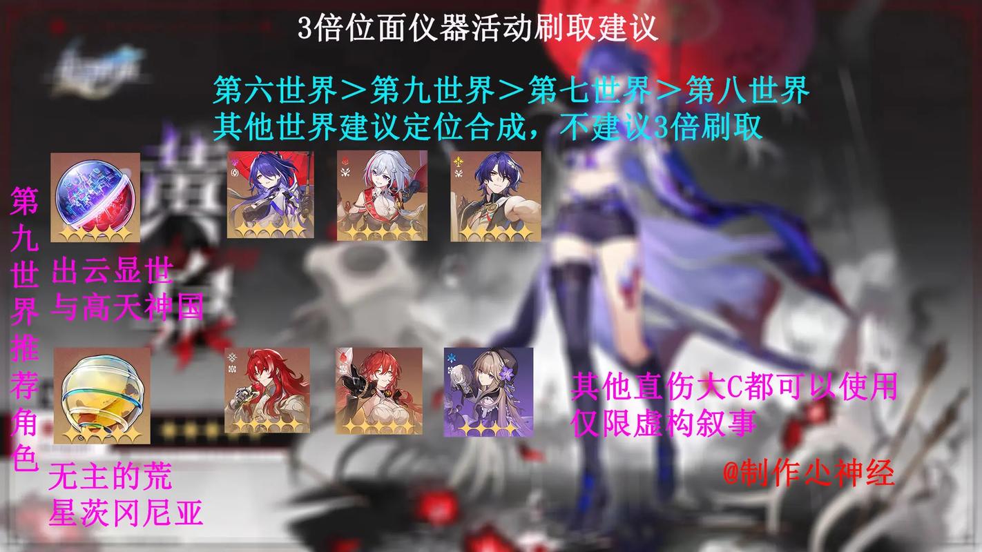 崩坏星穹铁道三倍活动遗器刷取攻略,打造最强角色阵容
