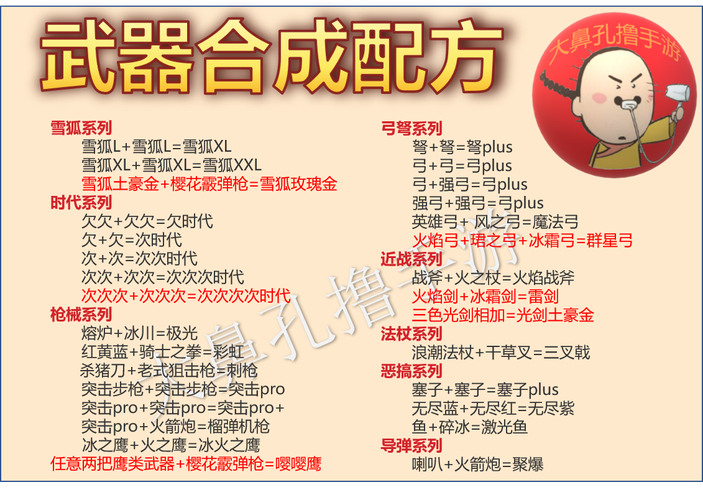 元气骑士樱花霰弹枪融合秘籍大揭秘,解锁全新战斗乐趣!