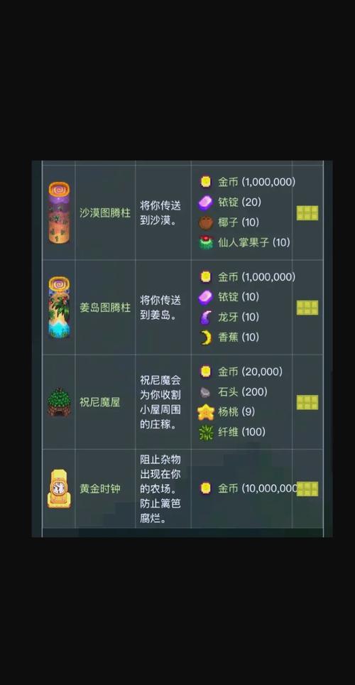 星露谷物语探索法师塔,揭秘通往魔法之路的深度攻略与趣味玩法