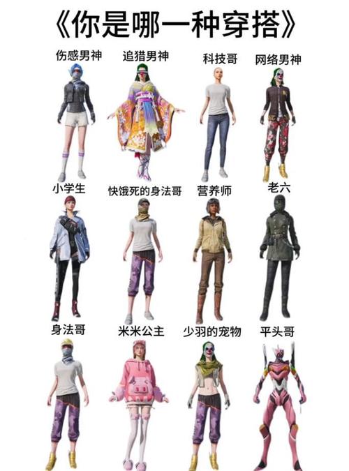 刺激战场绝版衣服大盘点,稀有装扮排行榜及趣味玩法揭秘