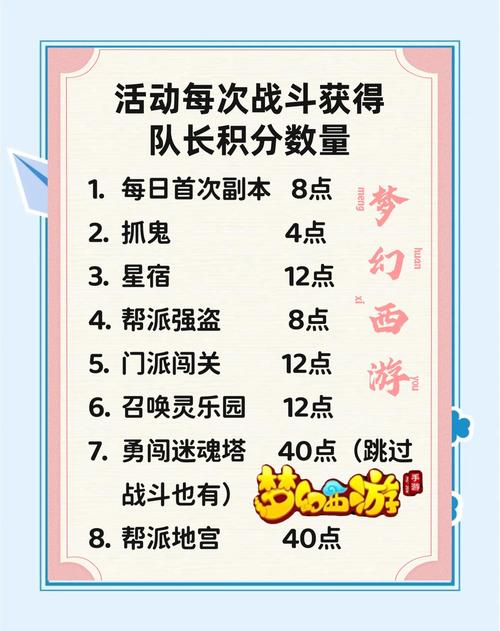 王者荣耀全员冲榜积分攻略,速刷技巧与趣味玩法大揭秘