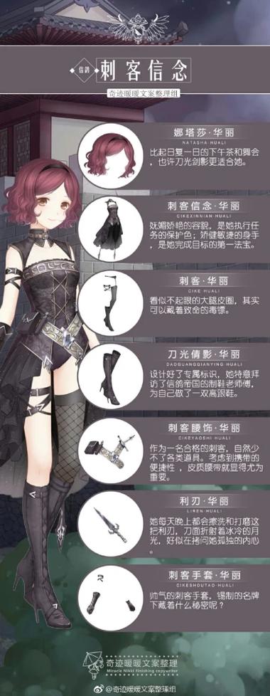 奇迹暖暖织梦人学会挑战赛,杀出重围的搭配攻略与赛事全解析