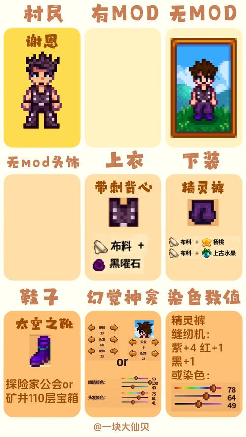 星露谷物语手游,解锁多彩帽子,打造个性角色