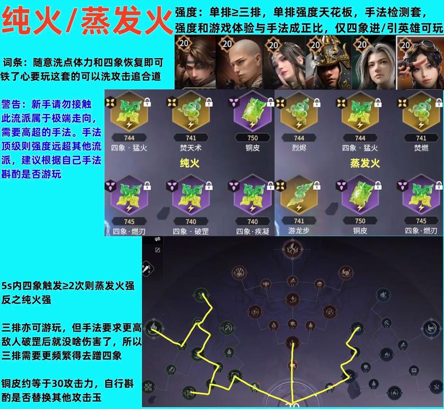 永劫无间消耗品携带攻略，解锁高效生存与致胜之道