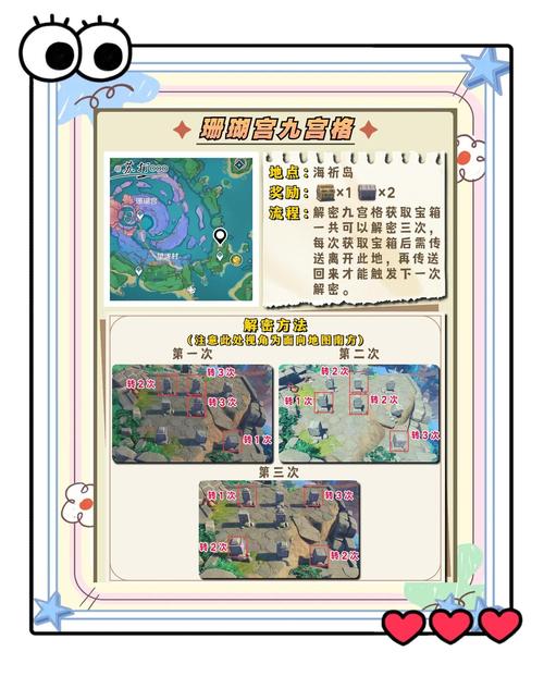 原神危危岛元素方碑解密全攻略,探索奇幻岛屿,解锁隐藏宝藏