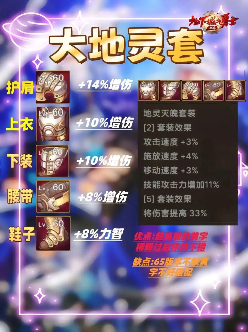 DNF魔枪关羽史诗装备全解析，战戟武器与史诗套装获取攻略