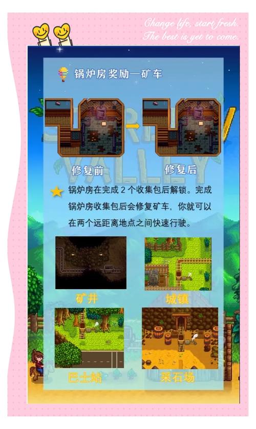 星露谷物语深度攻略,循环炸矿技巧全解析与趣味玩法探索