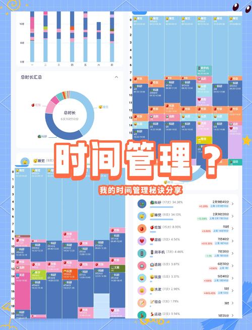 掌握时间管理秘籍，轻松规划王者荣耀游戏时光！