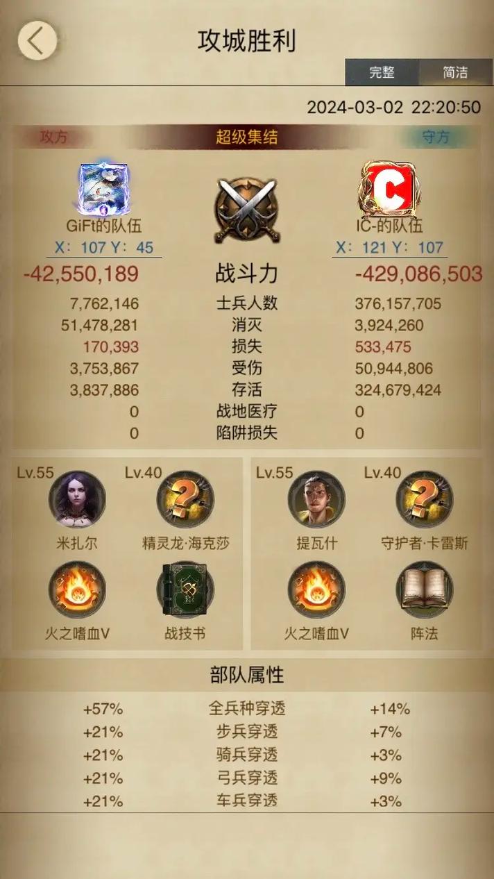 列王的纷争深度攻略，兵营升级顺序全解析与战略必要性探讨，揭秘趣味玩法新高度