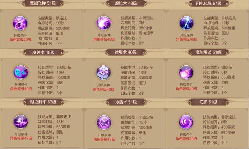 龙族幻想手游深度解析,如何成为篮球队闪耀之星,加入篮球队全攻略