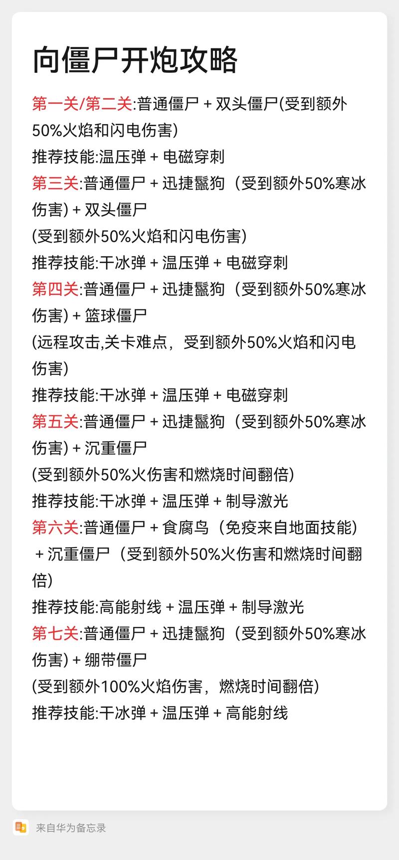 黎明之路手游攻略,揭秘变身僵尸丧尸的高效技巧与策略,探索末日生存的无限可能