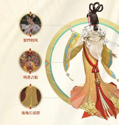 王者荣耀甄姬女儿国国王皮肤愿相随动作独家获取攻略