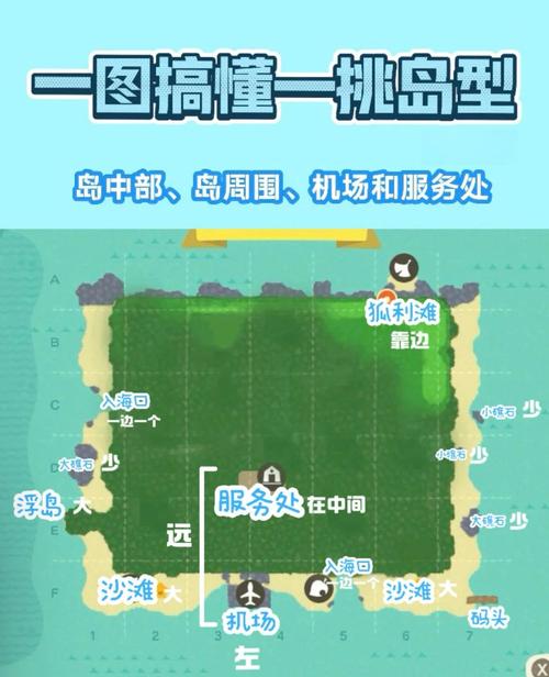 小森生活海岛地图全面解析,资源分布与趣味玩法汇总大全