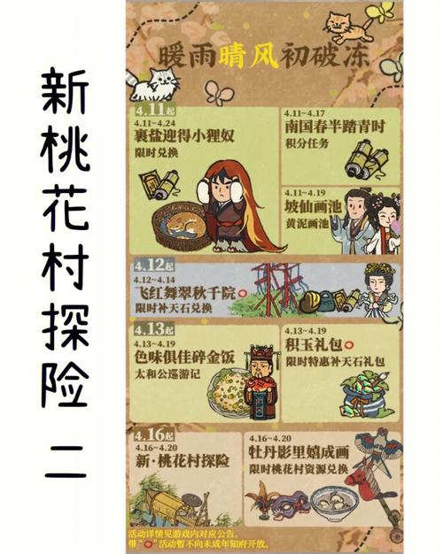 江南百景图探秘桃花村,详细玩法与趣味揭秘