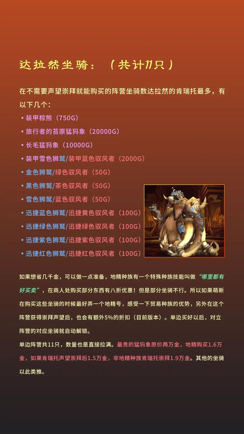 魔兽世界手游版漫游古树坐骑获取全攻略,解锁你的独特旅行伙伴!