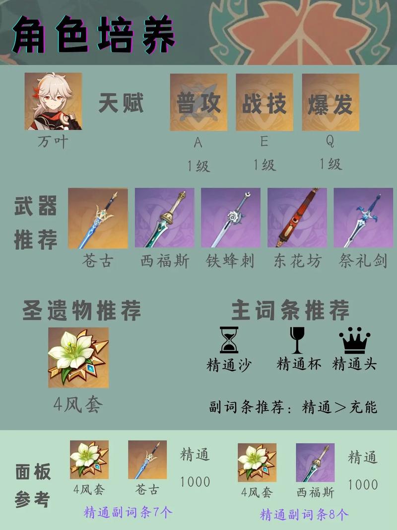 原神试作斩岩与铁蜂刺之争，哪把武器更胜一筹？