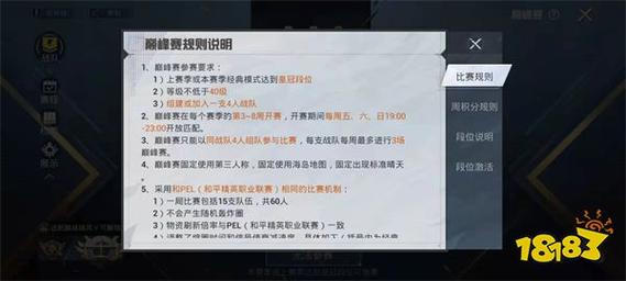 和平精英巅峰赛参赛全攻略，规则条件与趣味玩法大盘点