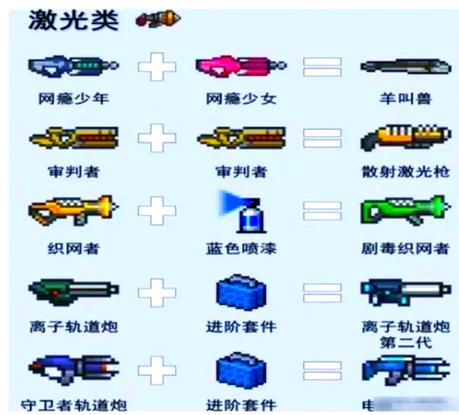 元气骑士前传隐藏红武探索指南，解锁顶级装备，开启冒险新篇章