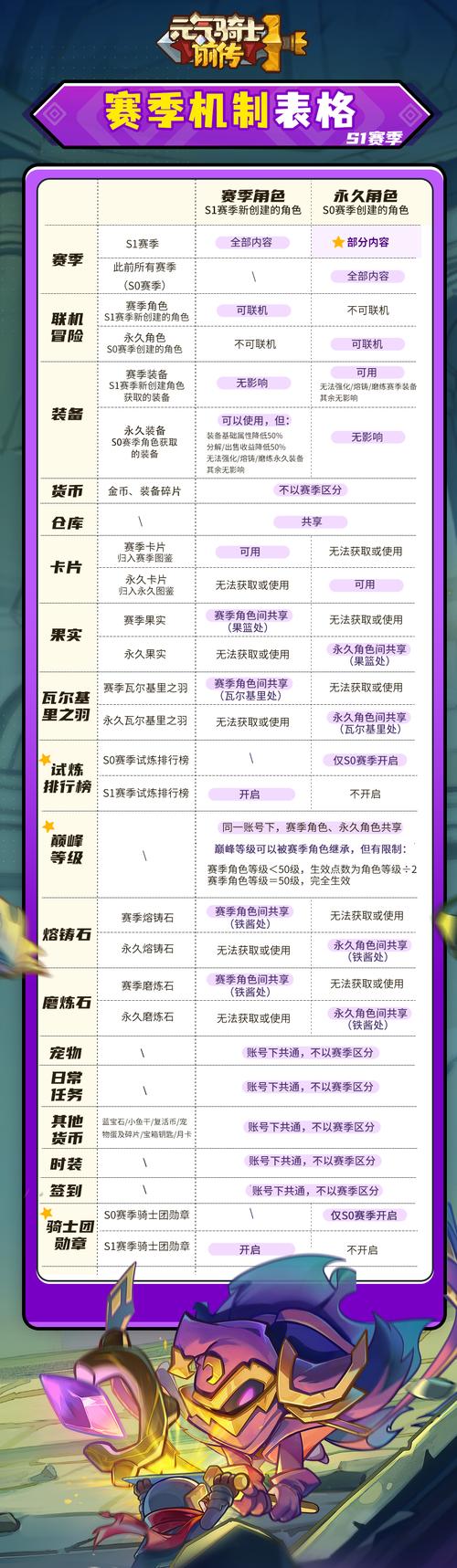 元气骑士前传隐藏红武探索指南,解锁顶级装备,开启冒险新篇章