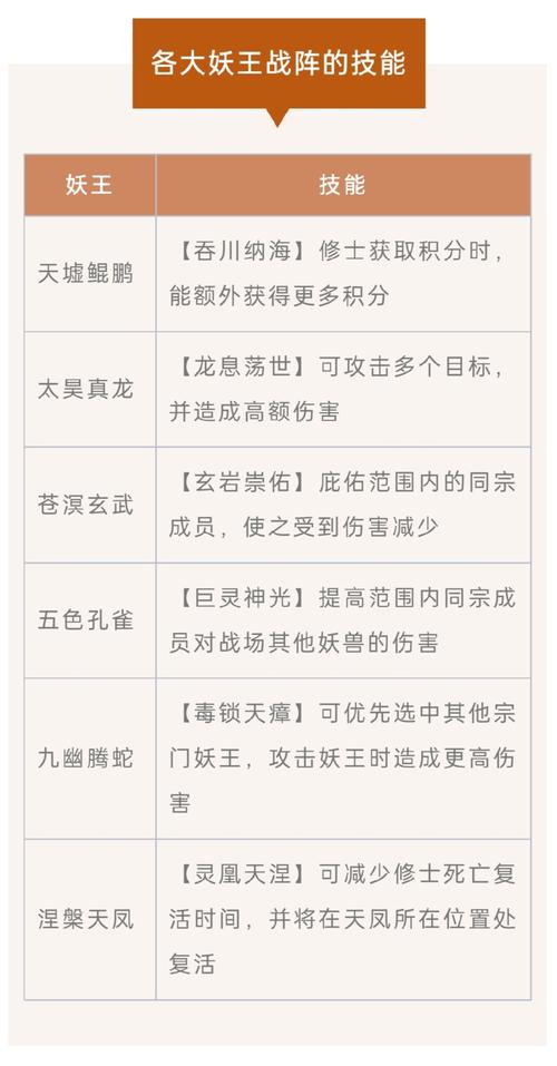 捉妖图鉴，探索奇幻之旅，揭秘神秘狐公子手游深度资讯