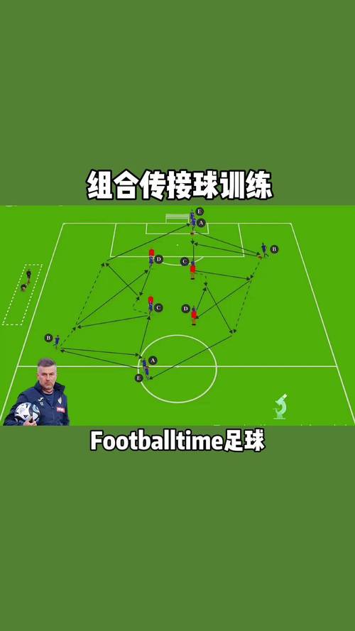 FIFA足球世界马赛回旋操作技巧深度解析，掌握球场艺术，引领进攻狂潮