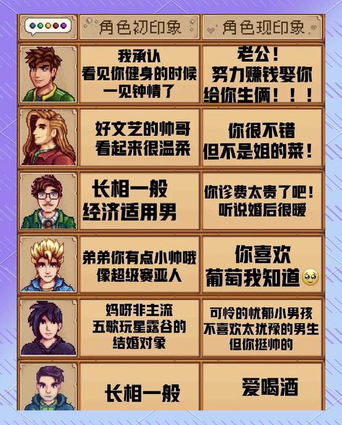 星露谷物语手游新篇,金星献祭之谜全面揭秘