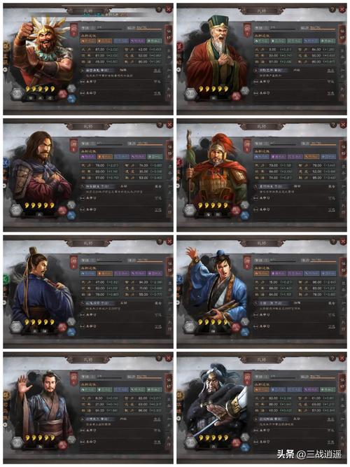 少年三国志策略新高度,吕布张角左慈华佗貂蝉完美站位攻略