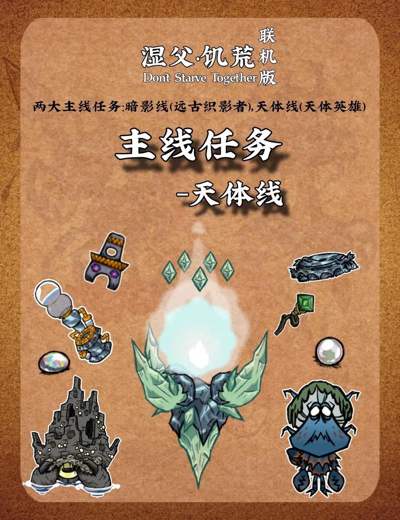 饥荒游戏最全面解析,解锁并利用天体科技的终极指南